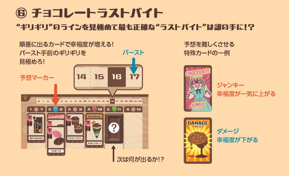 チョコレートラストバイトの概要