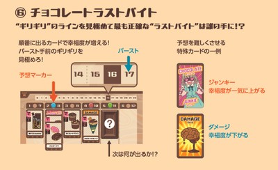 チョコレートラストバイトの概要