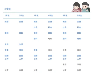 無料学習サイト「ゆみねこの教科書」、自社アクセス解析で月間100万PVを突破