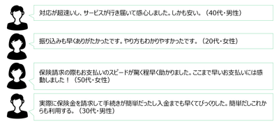 図3 お客さまの声
