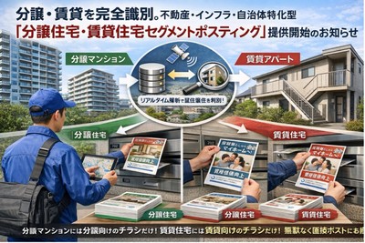 セグメント抽出