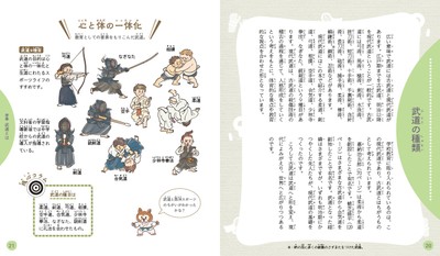 本文より