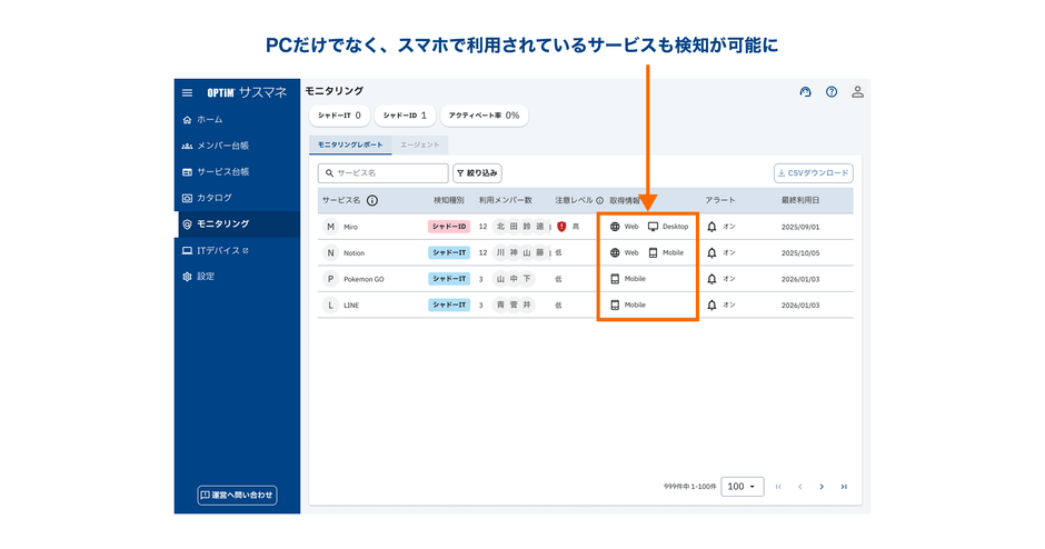 スマートフォン版シャドーIT検知機能の提供