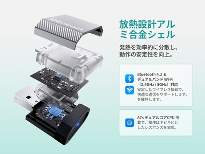 安定した通信性能を支える内部設計