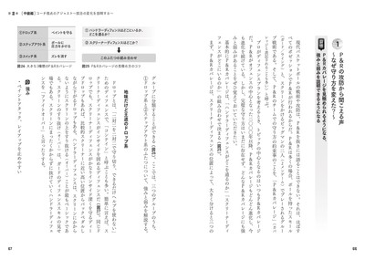 ［中級編］コーチ視点のアジャスト～試合の変化を説明する～　P&Rの攻防から聞こえる声～なぜ守り方を変えた？～