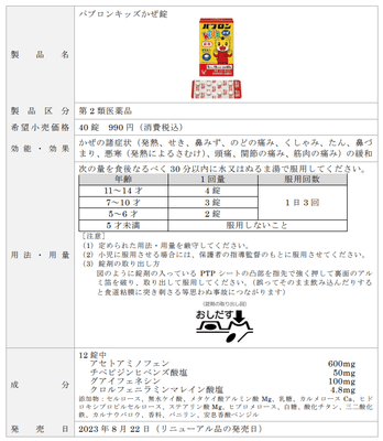製品概要　パブロンキッズかぜ錠