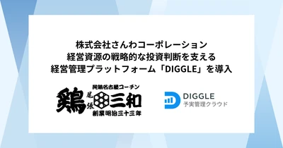 株式会社さんわコーポレーション、経営資源の戦略的な投資判断を支える経営管理プラットフォーム「DIGGLE」の導入で、より高度な予実管理体制を目指す