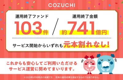 運用終了実績