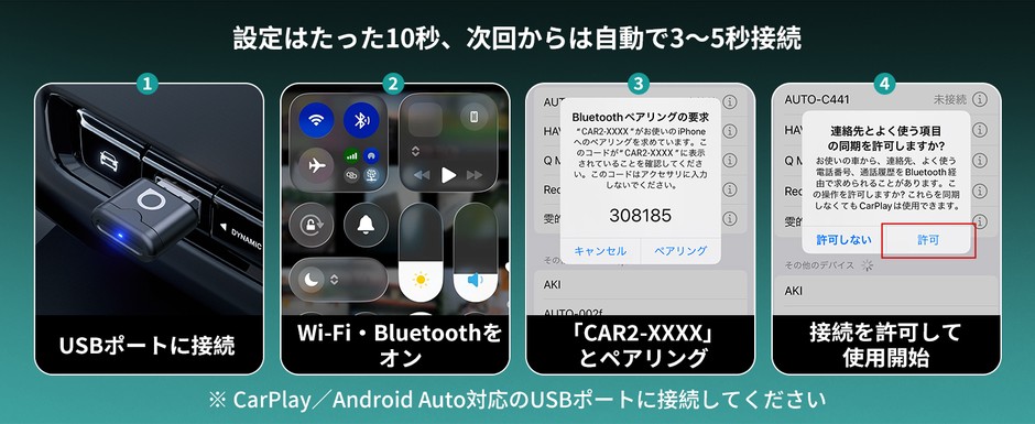 簡単接続4ステップ