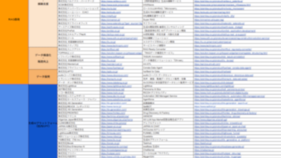 RAGソリューション提供企業リスト(Excel)