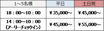 ※表示料金は消費税・サービス料を含む総額です。