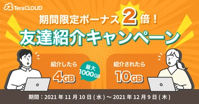 今だけ紹介ボーナス2倍⁉️写真も動画も、バックアップするなら今がチャンス🤩✨