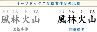 オーソドックスな楷書体との比較