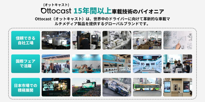 OTTOCASTは「快適で安全なカーライフ」を目指し、製品とサービスの品質向上に取り組んでいます。