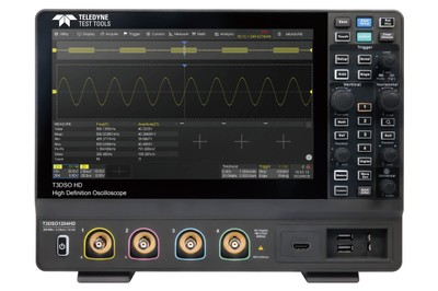 基本モデル:T3DSO1000HDシリーズ