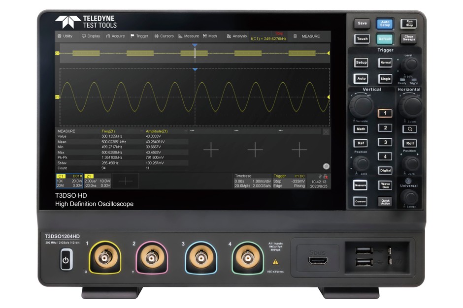 基本モデル:T3DSO1000HDシリーズ