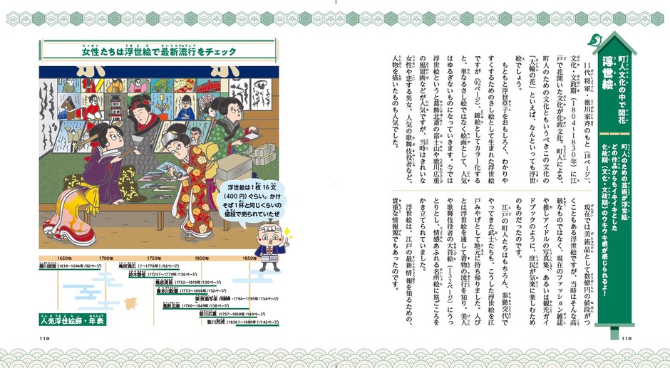 本文より