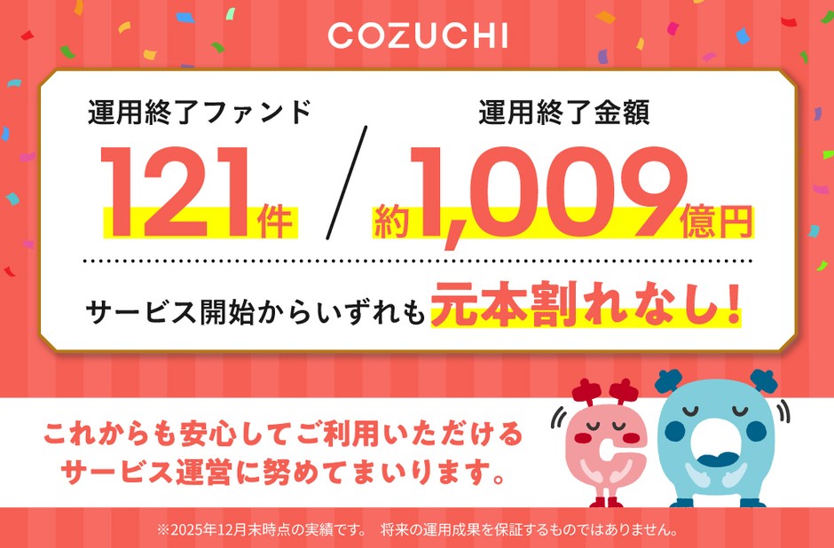 運用終了実績