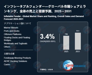 グローバルインフレータブルフェンダー市場の成長分析：市場規模、浸透率、需要変動2026