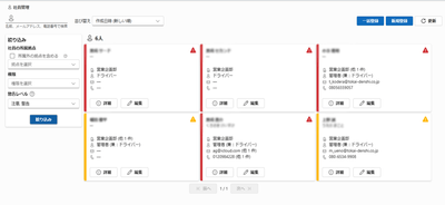 <過労運転防止リスク管理画面>