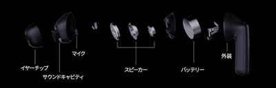<超軽量5g>人間工学を基にした精密設計