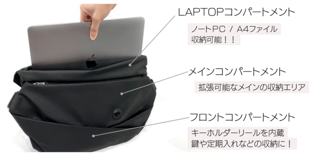 画像11.コンパートメント