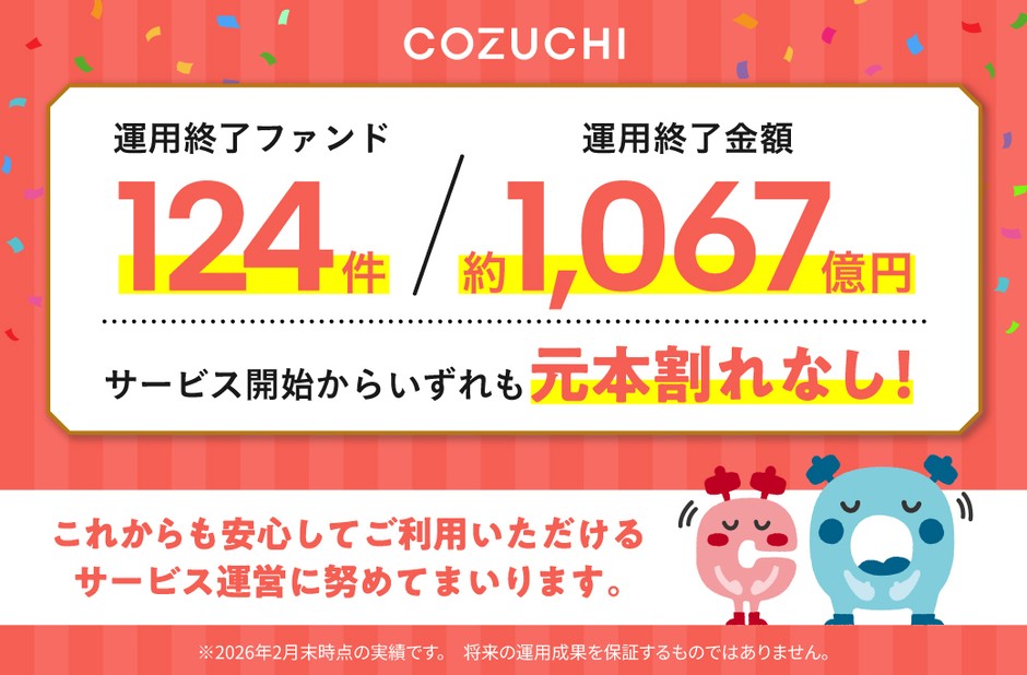 運用終了実績
