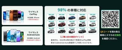 99％以上の車種・スマートフォンに対応。