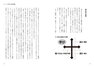 成長の定義