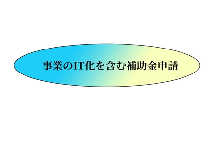 コロナ禍を乗り越えV字回復を！ 事業再構築補助金、申請支援サービス及び無料診断サービス開始