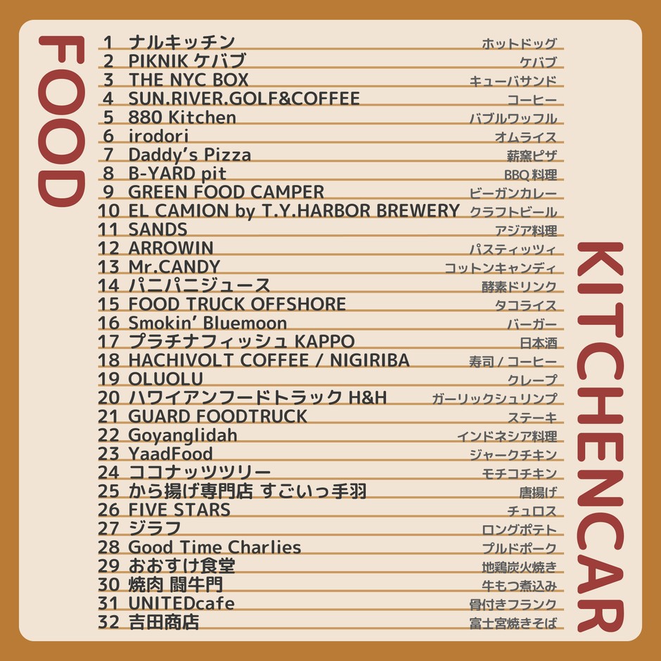 出店者リストフード
