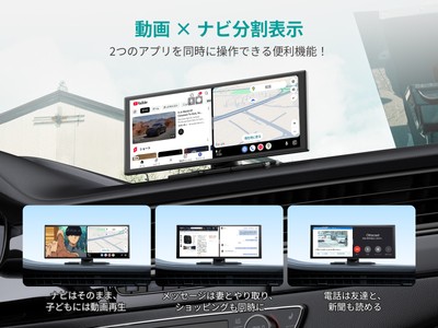 自由な分割画面