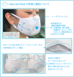 秋冬に向けて感染症対策には必須の抗菌・抗ウイルス機能繊維フィルター附属、抗菌抗臭マスクを販売中！