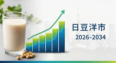 日本の豆乳飲料市場は健全な成長軌道を示しており、2034年までに年平均成長率4.09%で9,470万米ドルに達すると予測されている