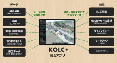 3DCAD、点群、地形、3D都市モデルを統合可能　BIM/CIMアプリのノーコード構築機能を提供開始