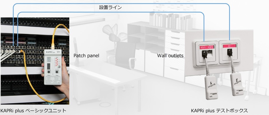 RJ45測定例