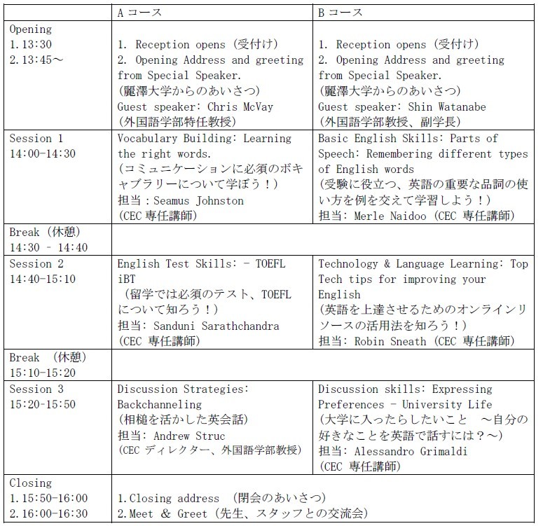 タイムスケジュール