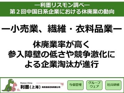 「第2回中国日系企業の休廃業動向レポート」を発表