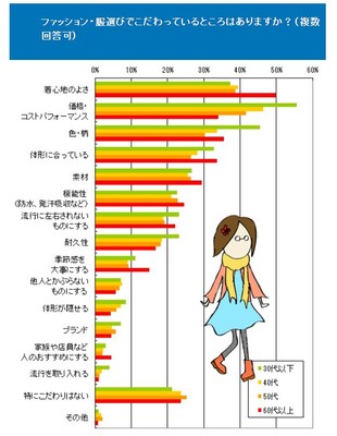 出典元:@niftyニュース