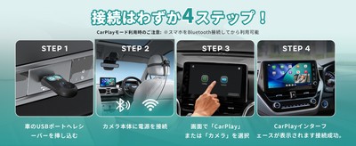 面倒な設定や専門知識は一切不要