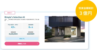 Rimple’s Selection#６募集総額約700％の３億円の応募