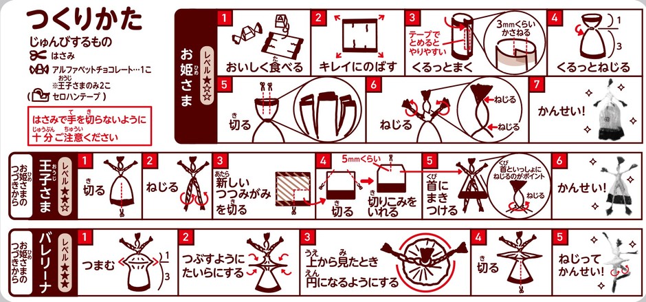 ＜用意するもの＞ ・はさみ　 ・アルファベットチョコレートのつつみがみ ・セロハンテープ