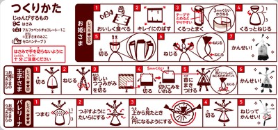 ＜用意するもの＞ ・はさみ　 ・アルファベットチョコレートのつつみがみ ・セロハンテープ