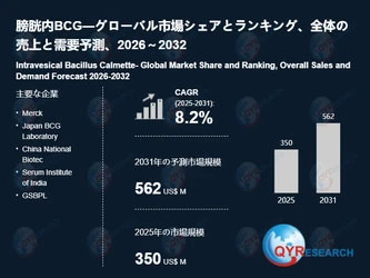 膀胱内BCGの世界市場調査：規模、シェア、成長率（2026-2032年）