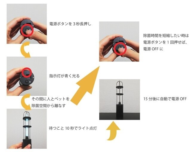 ※ガラス管を保護する役割があるため、2枚のEVA樹脂を取り外さないままご使用ください。
