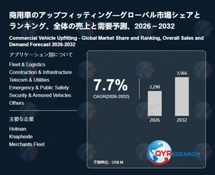 世界の商用車のアップフィッティング市場成長率：2032年までに7.7%に達する見込み