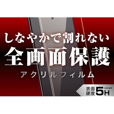全画面保護