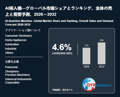 上記の図表/データは、QYResearchの最新レポート「AI挿入機―グローバル市場シェアとランキング、全体の売上と需要予測、2026~2032」から引用されています。